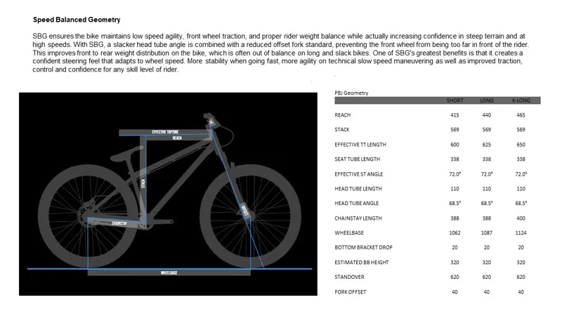 Transition PBJ Steel Hardtail Dirt Jump Complete Bike Grey-9
